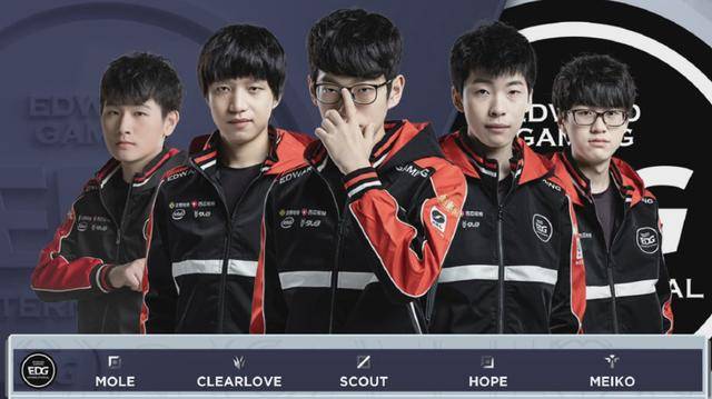 角色球员的 角色球员的