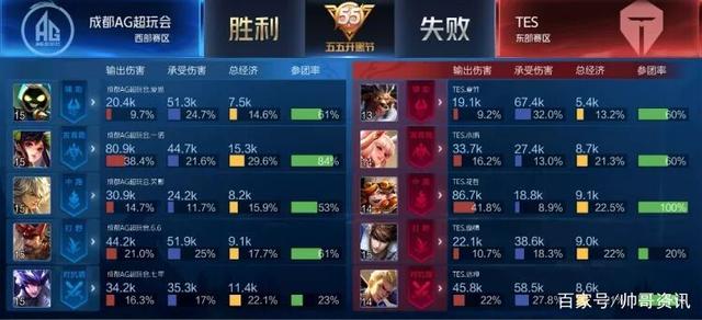 美女主持张 美女主持张